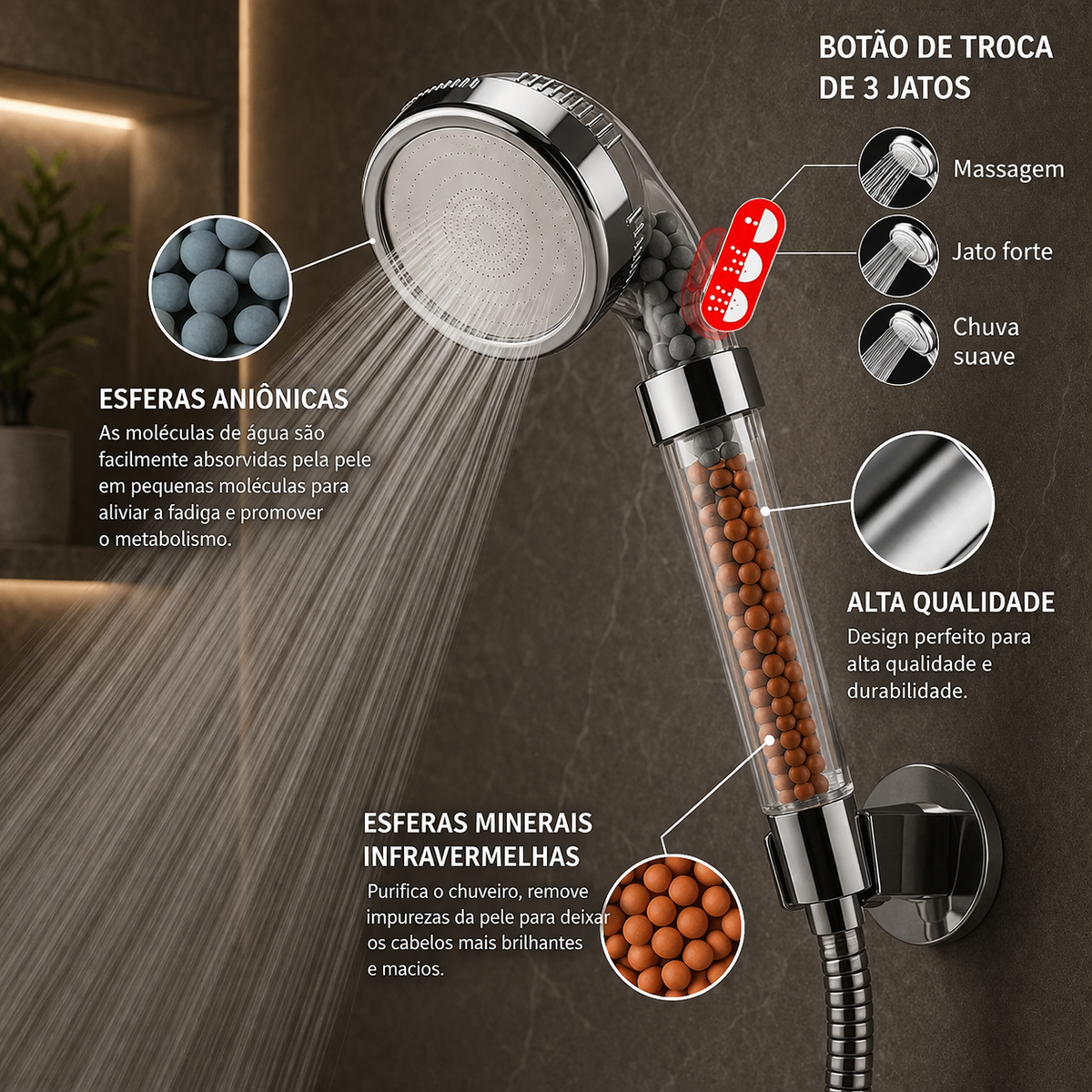 Ducha Alta Pressão com Filtro e Economia d'Água