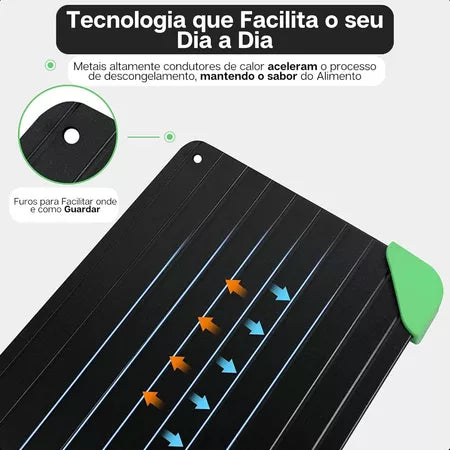 Tábua de corte preta com borda verde, linhas indicam fluxo térmico para descongelamento rápido e furinhos para pendurar