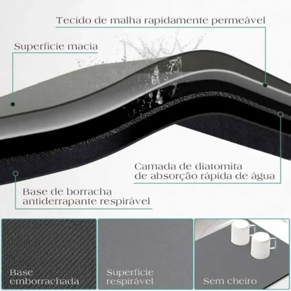 Detalhe da microfibra macia e absorvente do tapete Onyx Soft – Brivar