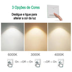 Plafon Led Sobrepor 3 Cores – Brivar – foto 13